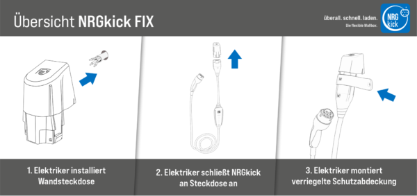 NRGkick Fix Installation Guide