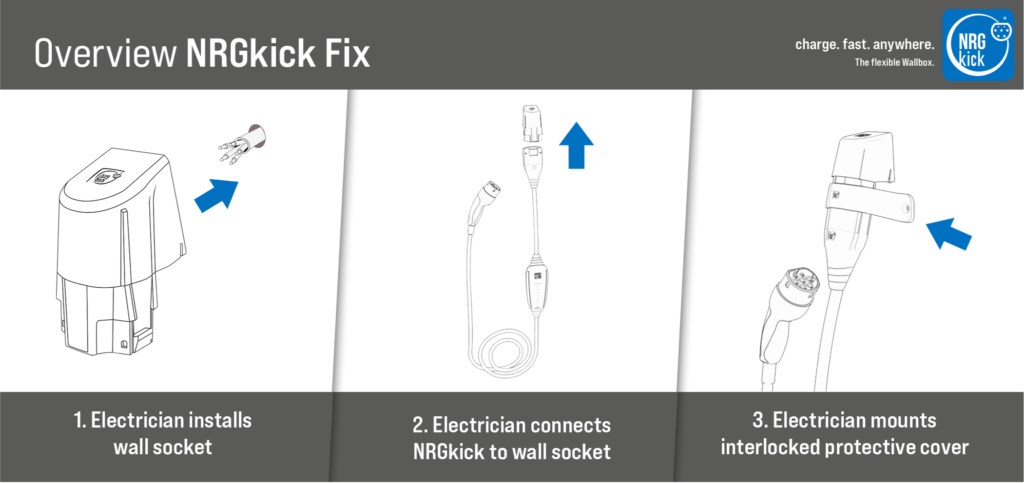 NRGkick Fix Installation guide