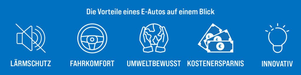 Elektroauto vs. Verbrenner