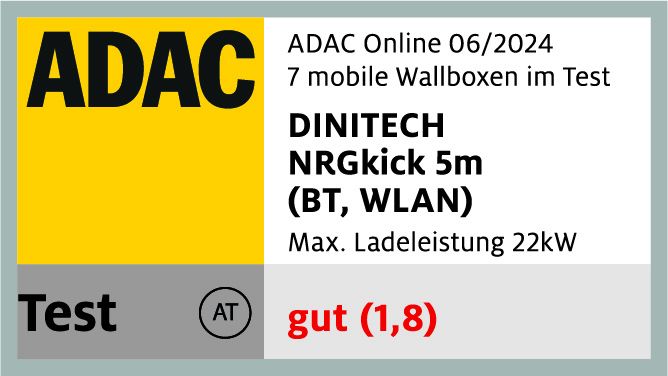 ADAC Wallbox Test NRGkick