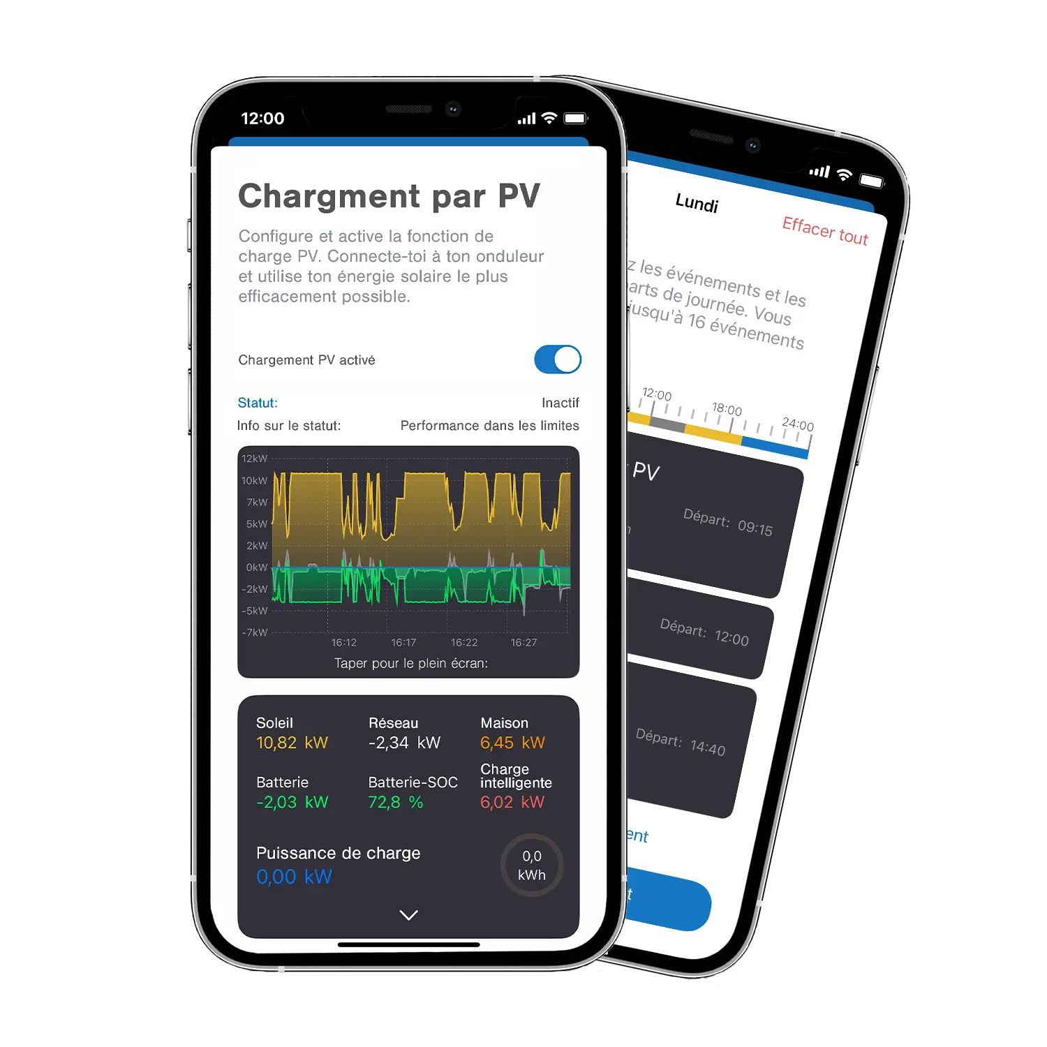 Les smartphones avec l'application NRGkick ouverte montrent l'ajustement de la charge excédentaire PV.