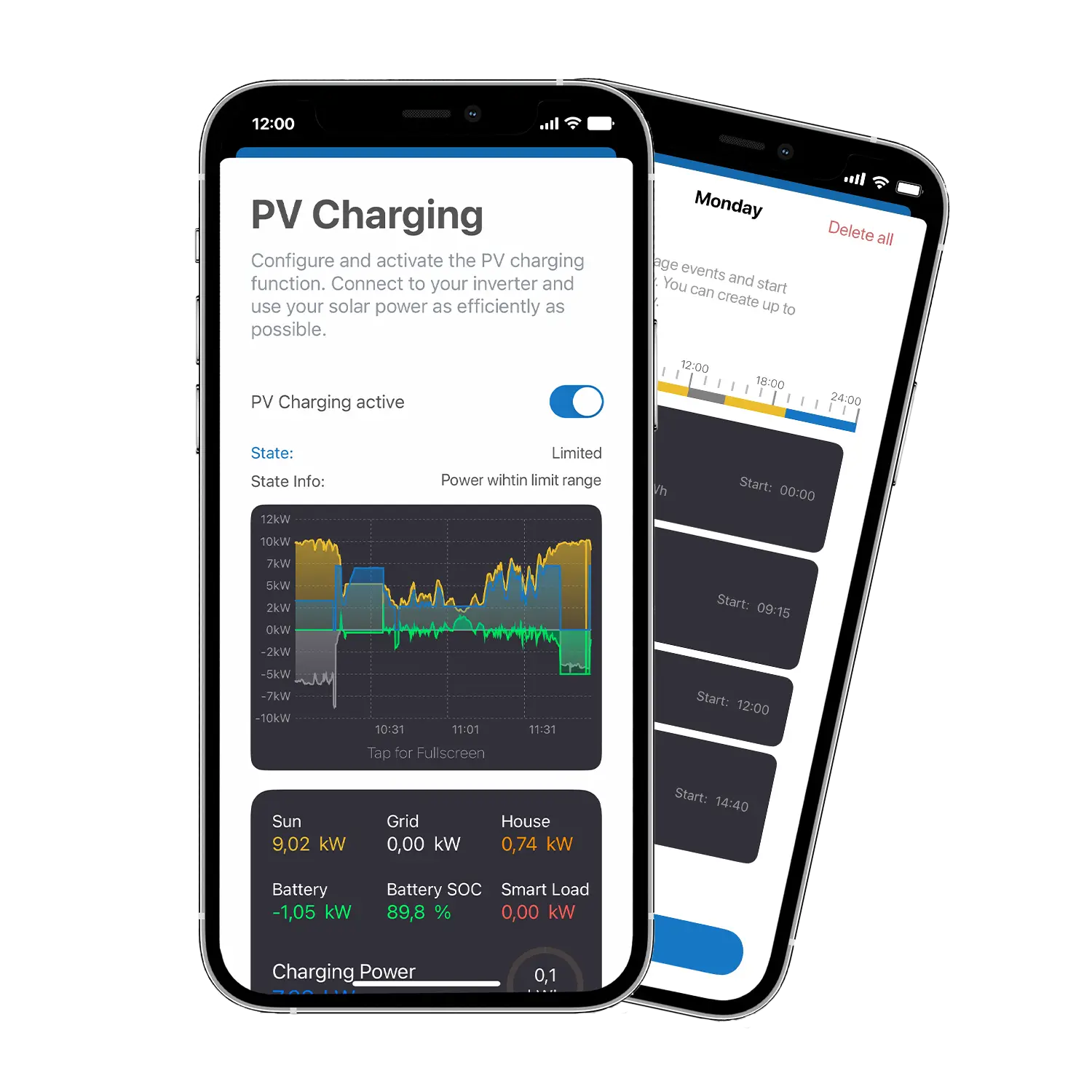Smartphones with the NRGkick app open show adjustment of the PV surplus charge.